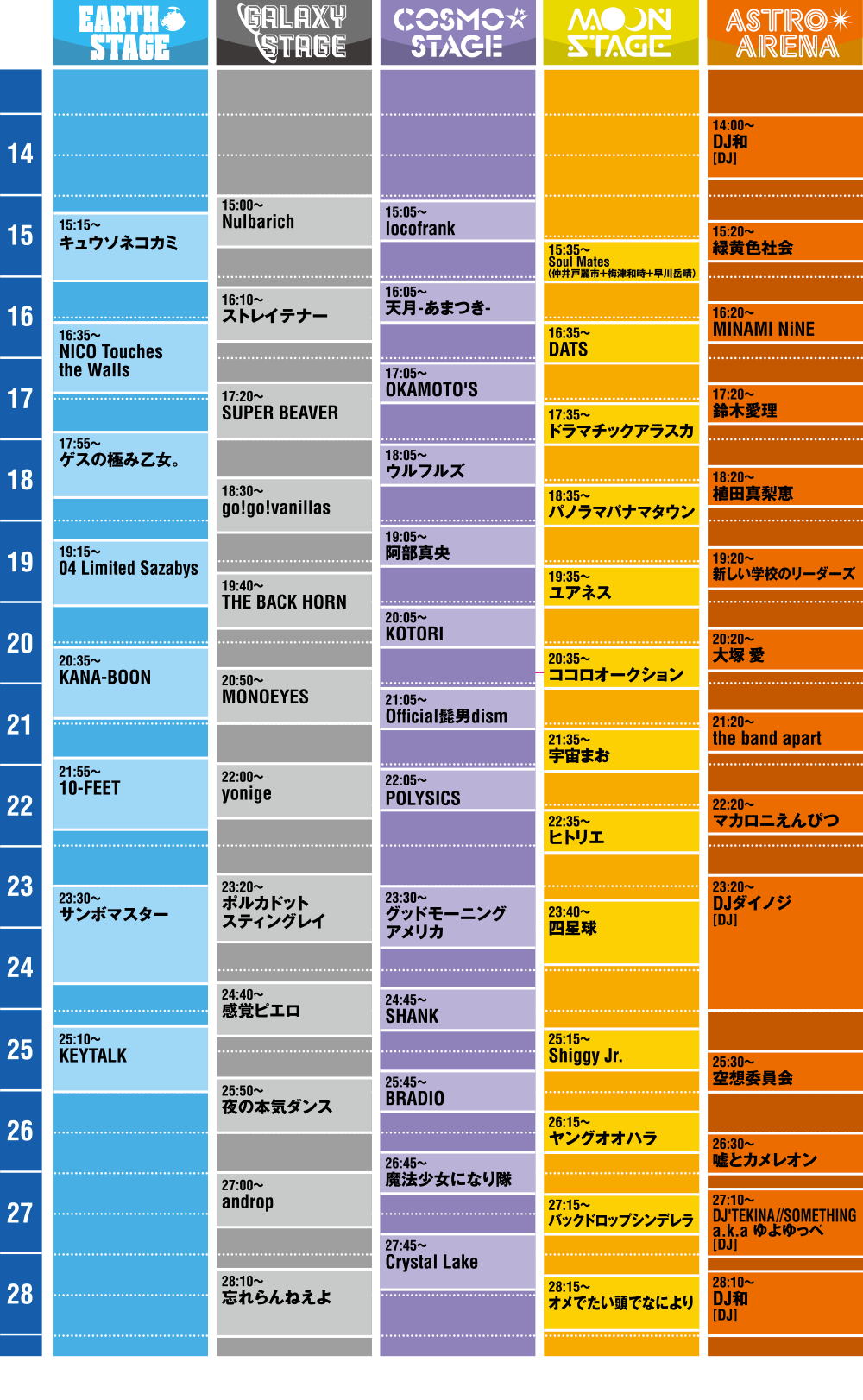 COUNTDOWN JAPAN 19/20AWJuice=JuiceƓ29ɗ؈o(ḰK) II 	YouTube>1{ ->摜>98 