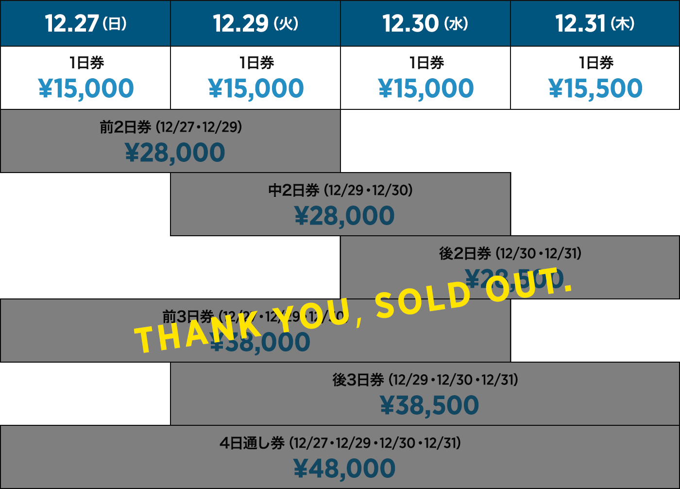 チケット Countdown Japan 21